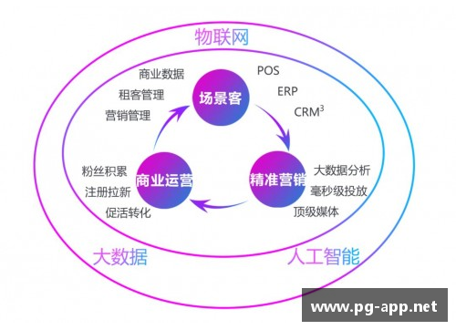 聚焦球员智慧：提升比赛洞察力的关键因素