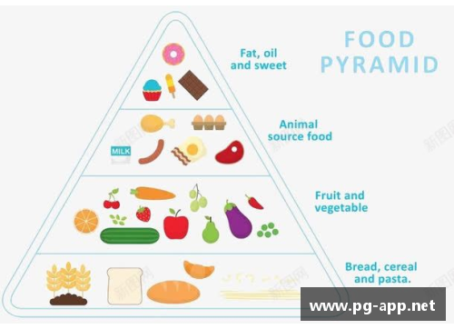 球员营养餐：提升体能与表现的关键饮食策略